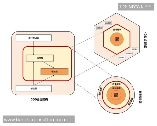 乒乓球战术解析:深入探讨北京乒乓球队的阵地战体系与实战应用 乒乓球战术解析:深入探讨北京乒乓球队的阵地战体系与实战应用