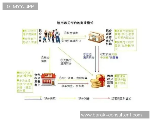 深入分析上海排球队的运营策略与市场推广模式 深入分析上海排球队的运营策略与市场推广模式