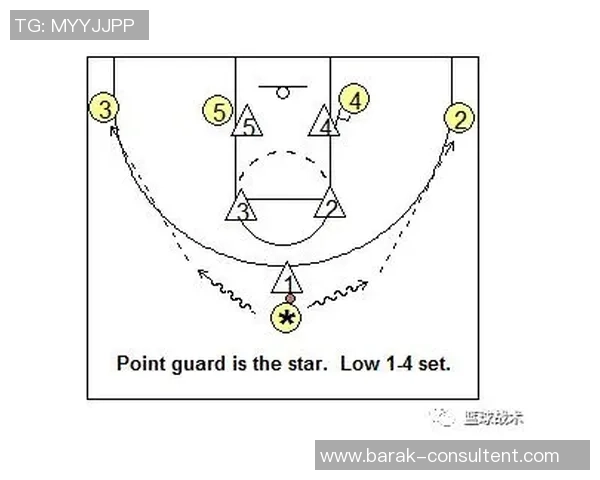 篮球战术深度解析：杭州篮球队的制胜秘诀与战略布局探讨