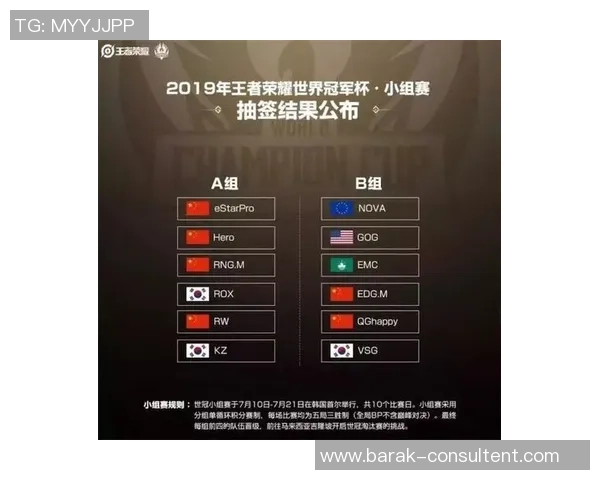 WE在世界冠军杯中的灵活战术展现与团队协作分析